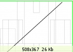 �������� ����� - 50