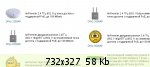 �������� ����� - 114