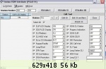 �������� ����� - 96
