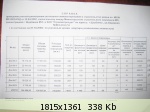 �������� ����� - 56